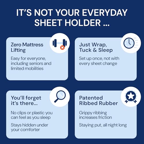 RUBBER HUGGER Bed Sheet Straps - Small, Twin & Full - Patented Ribbed Rubber Grip for Fitted Sheet Holder - Adjustable Straps & Suspenders - Hidden Under Comforter for Bed Accessories - Image 3