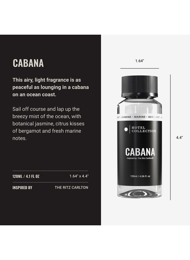 AROMA360 Hotel Collection Essential Scent Oil - Scent Includes Botanical Jasmine, Bergamot & Fresh Marine Notes - Aromatic Oils - Aromatherapy Fragrance for Home & Office - Cabana, 4.1 fl oz  - Image 3