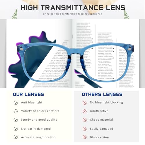 Jectieey Reading Glasses for Women Men - Blue Light Blocking UV Filter Computer Readers,Anti Eyestrain Eyeglasses(Transparent Blue, 1.75X) - Image 4