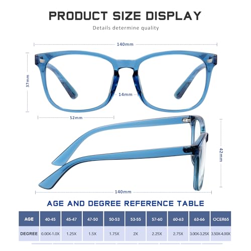 Jectieey Reading Glasses for Women Men - Blue Light Blocking UV Filter Computer Readers,Anti Eyestrain Eyeglasses(Transparent Blue, 1.75X) - Image 3