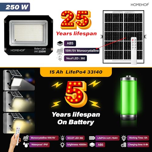 Homehop Solar Flood Light Outdoor Waterproof 250 Watt Wireless Automatic Led Solar Lamp for Home, Garden, Balcony, Pathway, (15 Ah, ABS, 3 Colour,) - Image 3