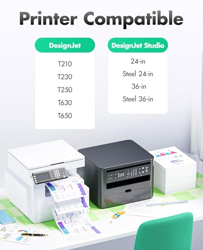 Zstint 712 712XL Ink Cartridges set 4Pack High Yield Replacement for HP 712 712XL Ink Compatible with HP Color DesignJet T650 T630 T230 T210 Studio Plotter Printers 80ml Black 29ml CyanMagentaYellow - Image 3