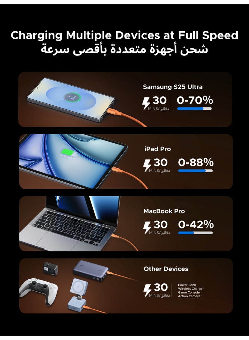 يو جرين سلك تايب سي برتقالي بقدرة ١٠٠ واط وطول ١ متر، سلك شاحن تايب سي من تايب سي إلى تايب سي، كيبل تايب سي مضفر بغطاء من الألمنيوم، شاحن تايب سي لأجهزة آيفون ١٧/١٦/١٥ بلس/برو/برو ماكس، ماك بوك برو/إير، آيباد برو/إير، سامسونج جالاكسي إس ٢٦ وإس ٢٥ وإس ٢٤ بلس/إف إي/ألترا، هواوي ميت/بيورا، ديل، إتش بي، لينوفو والمزيد 1 متر 100 واط هيرميس برتقالي - Image 4