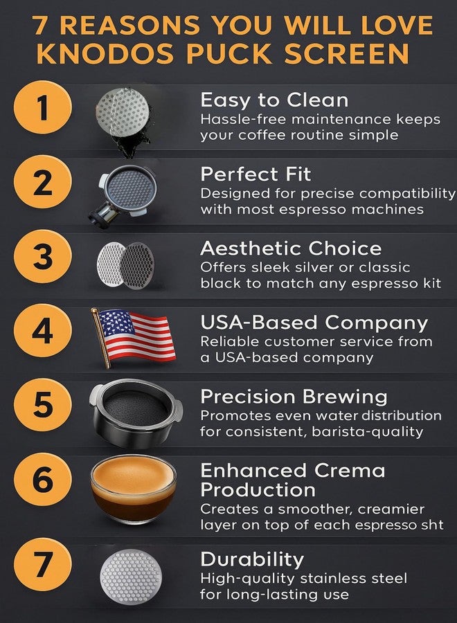 KNODOS Espresso Puck Screen 54mm Breville Compatible 2 Pcs Stainless Steel Ultra-Thin 0.8mm Portafilter Screen, Fits Breville Barista Express, Pro, Touch, Bambino, Duo Temp,Impress, Infuser (53.3mm) - Image 5