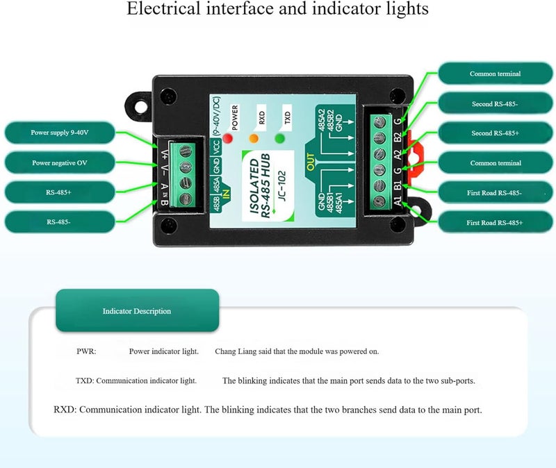 9-40V RS485 Systems Long Distance Transfer RS485 Data Interfaces Conversion Processor RTU Communication Module Module - Image 3