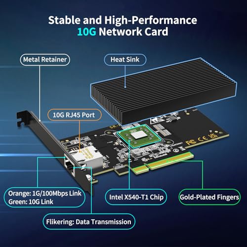 NICGIGA 10Gb Base-T PCI-e Network Card, Intel X540-T1 Controller, NICGIGA 10Gbps Ethernet Adapter with 10Gbe RJ45 Port ， 10G NIC Card, Support Windows/Windows Server/Linux/Vmware/ESX - Image 3