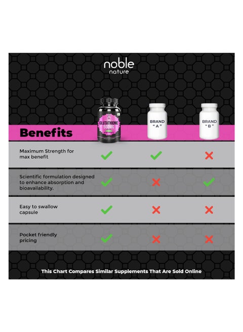 glutathione max benefits What Is Glutathione? Benefits, Supplements & Risks https://bit.ly/4pQsHOQ Glutathione for the skin |