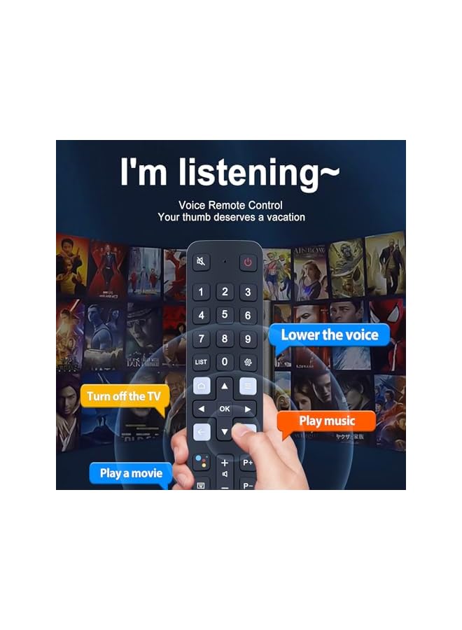 ELTRAZONE RC901V FMR1 Replacement Voice Remote Control fit for TCL Smart, LCD, LED TVs - Image 5