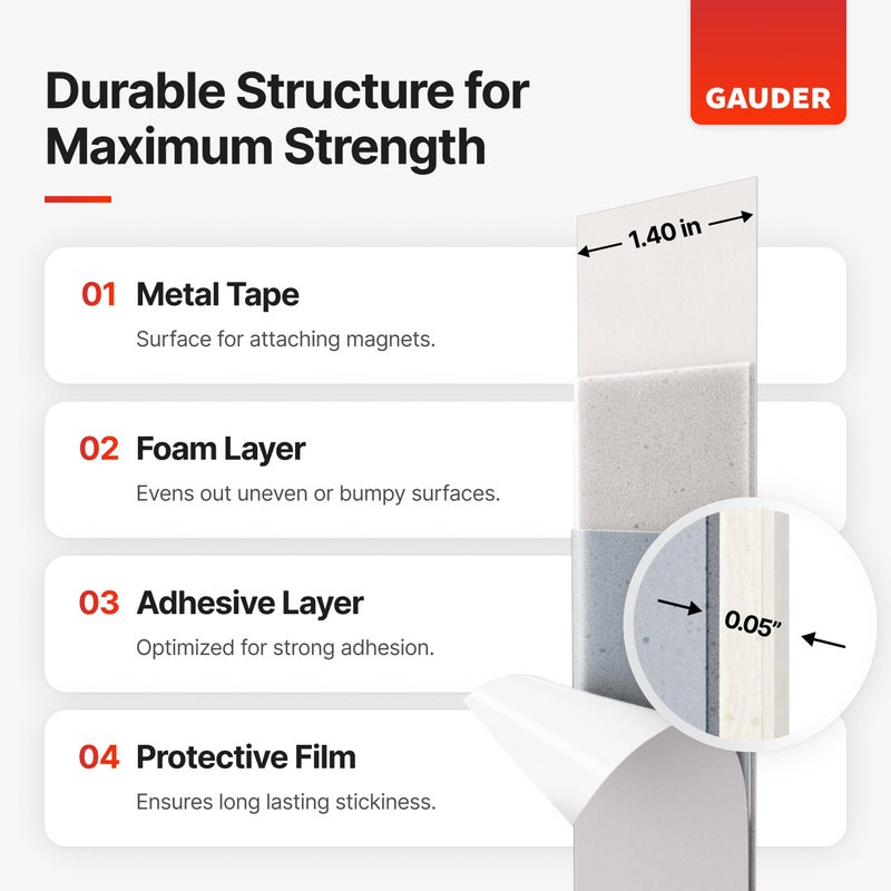 GAUDER Metal Tape Self Adhesive | Ferrous Tape for Magnets | Metallic Steel Strip - Image 3