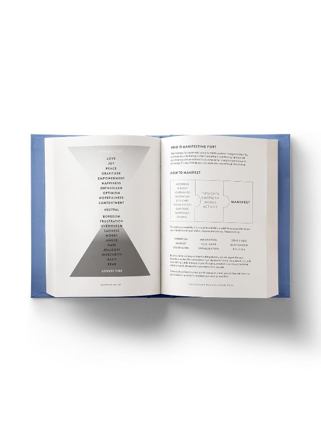 The Greatest Manifestation Book (is the one written by  - Image 4