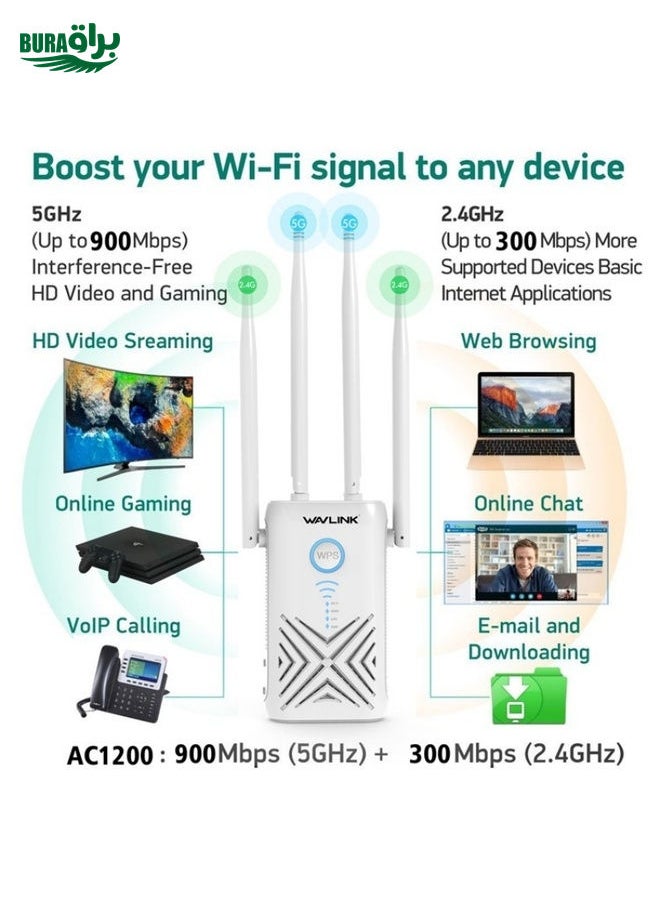 BURAQ WAVLINK WN579X3 With 5dBi Antennas AC1200 Wireless Router 2.4G / 5G Dual Band WiFi Repeater, Plug:AU Plug  - Image 4