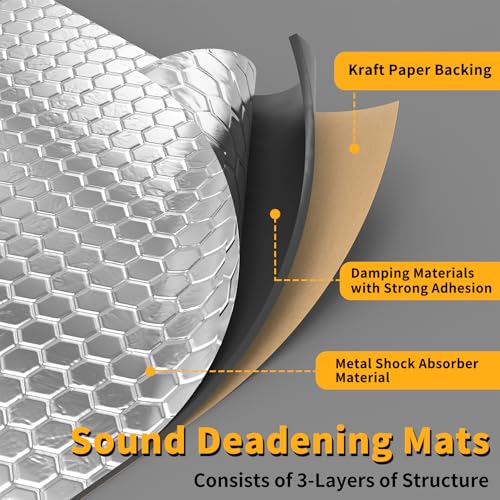 LBG Products Sound Deadening Kit - Mats, Mesh Covers & Air Vent Registers for Noise Insulation & Vibration Dampening - Image 5