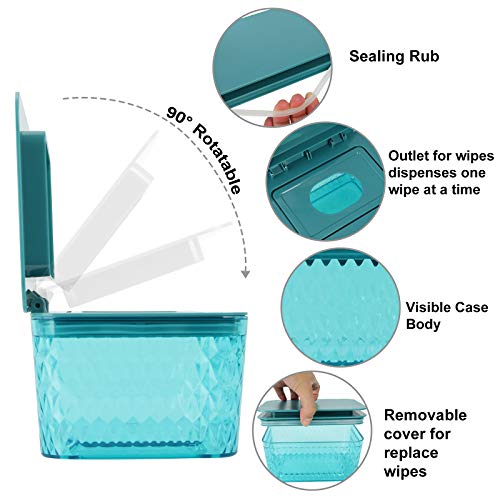 Hswt Wipes Dispenser Seal-Designed Wipe Dispenser Holder Wipes Case Box for Bathroom Keep Wipes Fresh, Dust-Proof & Non-Slip - Image 5