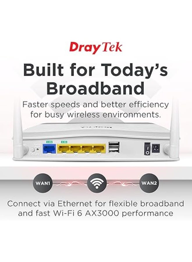 دراي تيك DrayTek Vigor 2136ax Multi-Gigabit Ethernet Router with Wi-Fi 6 AX3000 Wireless, VPN and Fast 2.5GbE Interfaces - Image 2