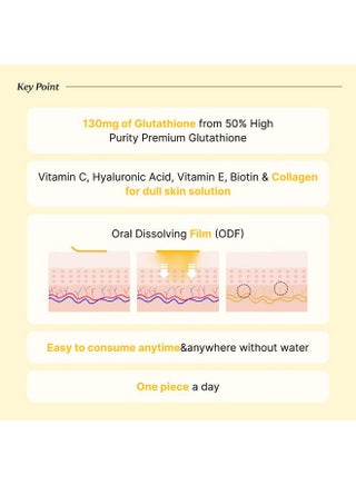 BB LAB BB LAB Glutathione White Film 320mg*30pcs, Korea Glutathione Direct Film, Quick Absorption, Oral Dissolving Film, Contain Vitamin C | Best Price UAE