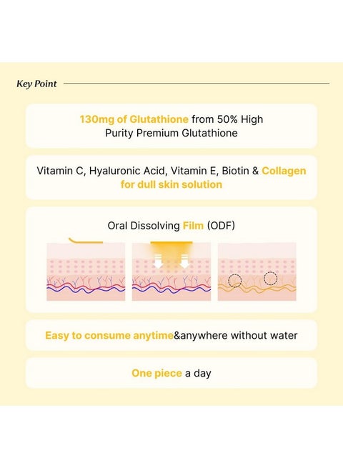 l-carnitine supplement benefits Amazon.com: aSquared Nutrition Acetyl L-Carnitine 1000mg Per Serving Max  Strength - 200 Veggie Capsules
