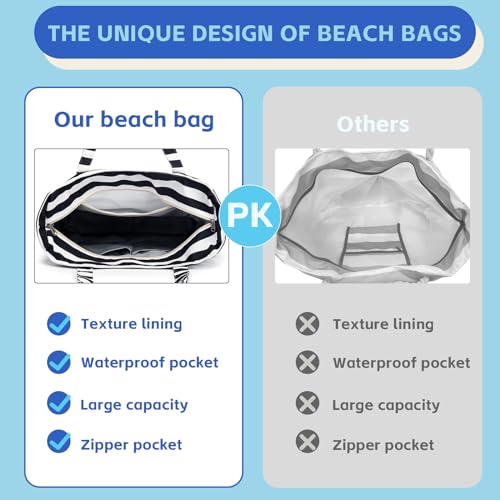 LEDAOU Beach Bag Waterproof Sandproof Women Tote Bag Pool Bag with Zipper for Gym Grocery Travel with Wet Pocket - Image 5