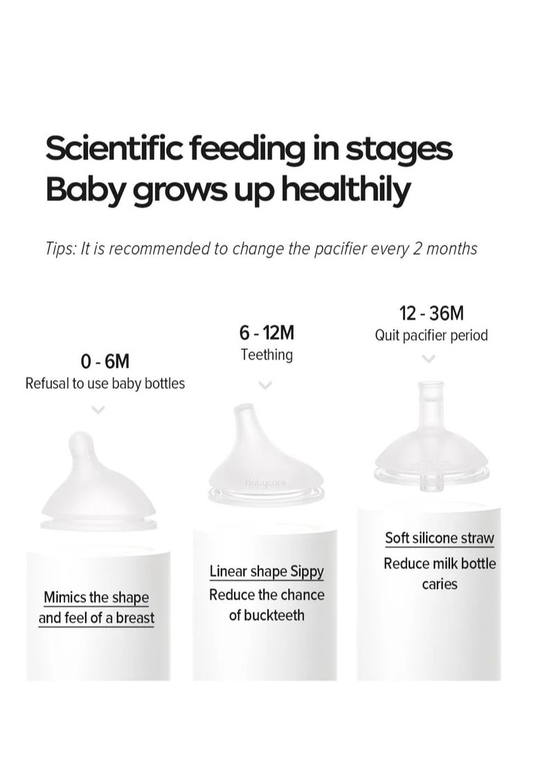 Be a better mom - Baby Bottle with Breast-Like Nipple 13° Inclined Design PPSU Learner Cup with Handle Easy to Feed Anti Colic BPA Multiuse Baby Bottle Set - Image 1