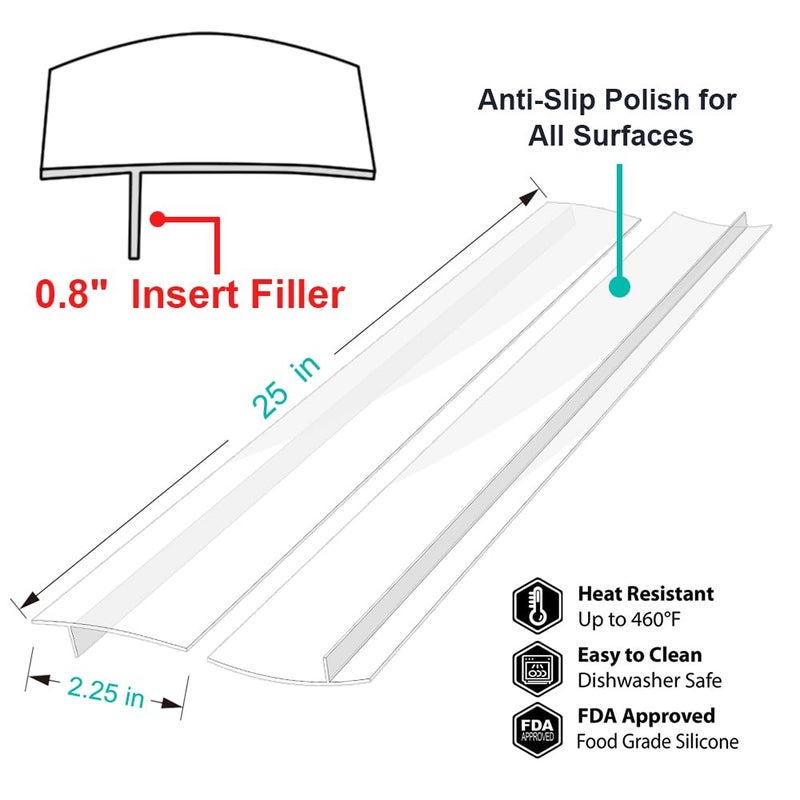 Mofason Stove Counter Gap Cover  Kitchen Silicone Oven Gap Filler - 25 Inches Countertop Strips Gap Guard  Easy To Clean (Clear) - Image 2