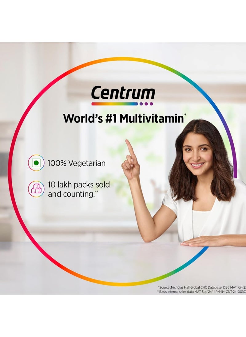 Centrum Men Tablet, World's No.1 Multivitamin with Grape seed extract, Vitamin C & 21 other nutrients for Overall Health, Strong Muscles & Immunity (Veg) 50s  - Image 4