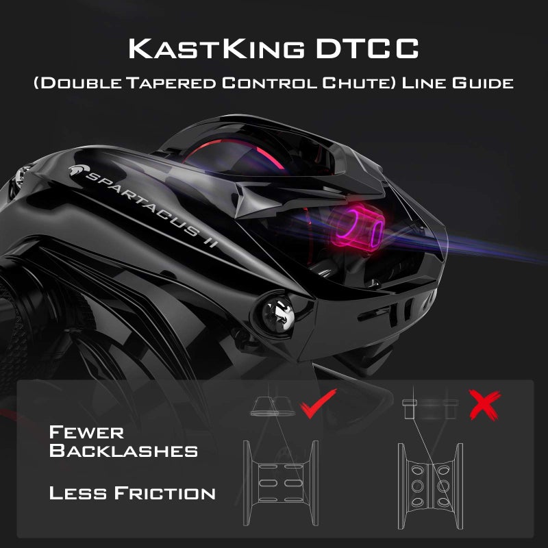 Kastking KastKing Spartacus II Baitcasting Fishing Reel, 6oz Ultralight, Super Smooth with 17.6 LB Carbon Fiber Drag, 7.2:1 Gear Ratio, 39mm Palm Perfect Lower Profile Design,Black Rhino,Right Handed - Image 4