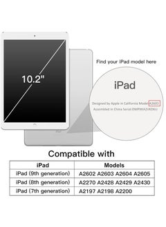 Jetech Kids Case for Ipad 10.2 Inch 9th 8th and 7th Generation With Built in Screen Protector Shockproof Full Body Handle Stand Tablet Protective Cover Blue  - Image 2