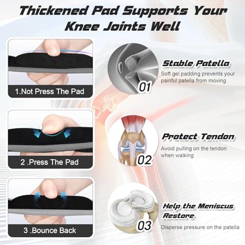 CoolShef Patella Tendon Knee Strap for Pain Relief – Adjustable Patellar Support Brace for Tendonitis, Jumper’s Knee, Osgood Schlatter – Shock Absorbing Knee Band for Running, Sports, Men & Women - Image 3