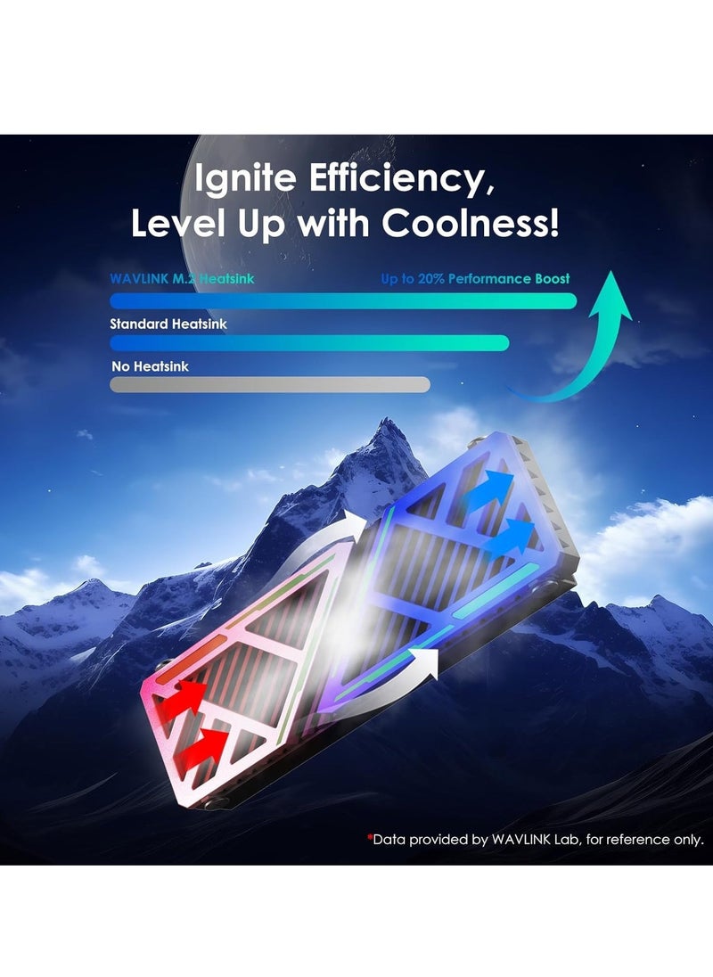 M.2 SSD Heatsink 880X, 2280 NVMe/SATA SSD Heatsink for PC/PS5/mATX/MiniATX, High-Performance SSD Cooler with Dual Thermal Silicone Pads, 3mm Adjustable Height, Aluminum Alloy, Mech-Inspired - Image 4