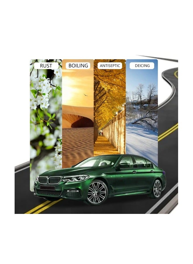 GETSUN Long Life Coolant - 354 ml - Image 4