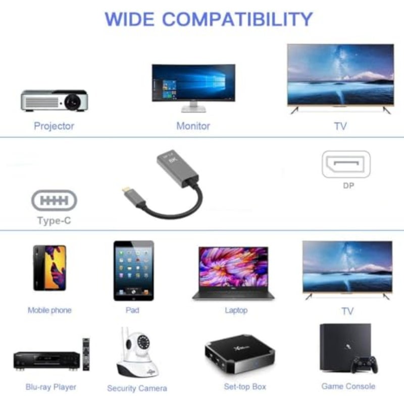 USB C to DisplayPort Adapter, 8K@60Hz 4K@144Hz Male to Female Converter, 25CM Thunderbolt 3 to DisplayPort Adapter for MacBook Pro, MacBook Air, iPad Pro, XPS 15/13, Spectre, Surface - Image 4