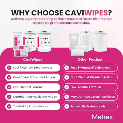 Metrex CaviWipes Disinfecting Towelettes – Durable Non-Woven Disinfecting Wipes for Hard, Non-Porous Surfaces in Healthcare & Laboratory, Pre-Saturated with CaviCide – 45 Wipes/Flat Pack (1 Pack) - Image 4