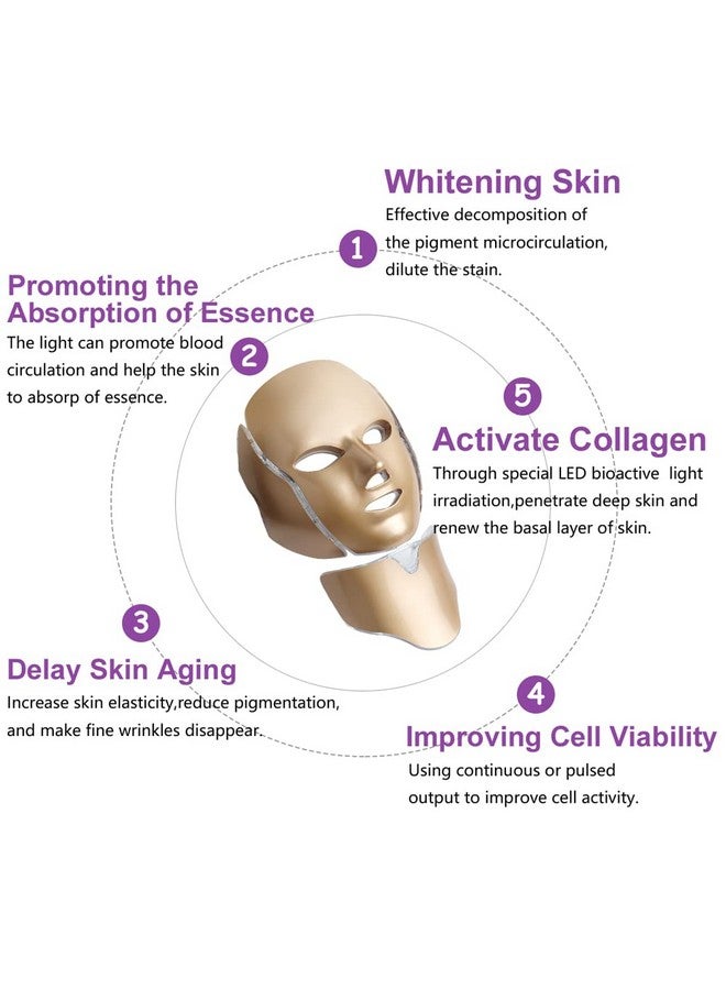 Foleto LED Face Mask Light Therapy Sheet | 7 Color Skin Rejuvenation Therapy LED Photon Mask Light Facial Skin Care, Anti Aging Skin Tightening, Wrinkles Toning Mask, White, Pack of 1 - Image 2