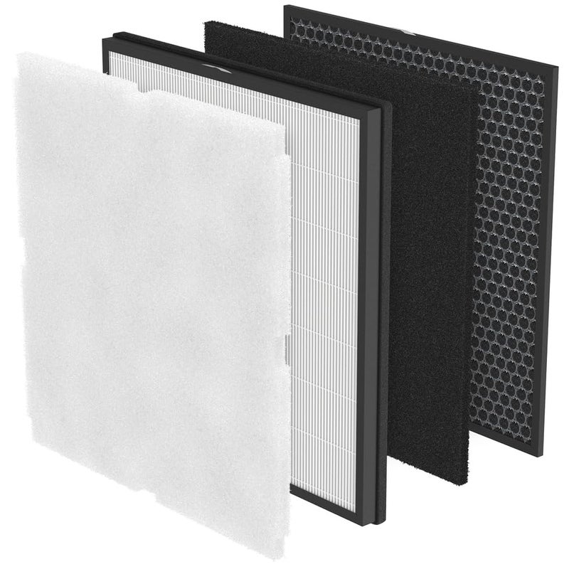 GoKBNY 1-Set MinusA2 Filter Replacement Kit Compatible with MinusA2 Purifier, SPA-700A, SPA-780A/N-[Odor Remover] - Image 1