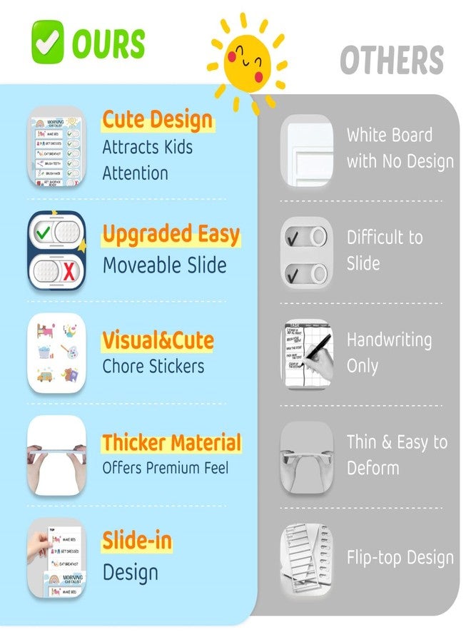 CustomMaster 2 in 1 Bedtime/Morning Routine Chart for Kids Toddlers, Magnetic Chore Chart for Kids, Cute Visual Schedule for Kids Schedule Board for Home, Kids Checklist to Do List ADHD Tools for Kids - Image 2