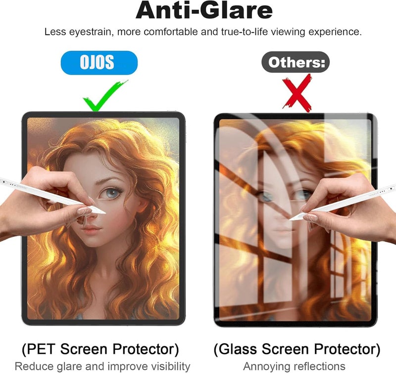OJOS Screen Protector Compatible with iPad 10.9 Inch 10th Generation Drawing Film Anti-Glare/Anti-Scratch Film, Matte - Image 4