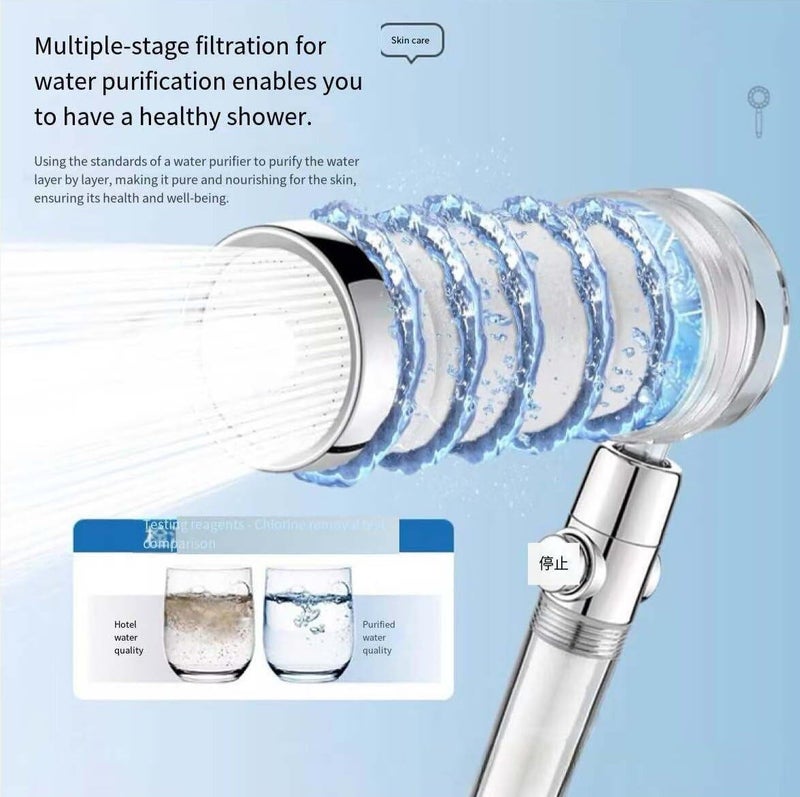 High Pressure Turbo Shower Head, Built-in Water Saving Fan, Shower Headset with Cotton Filter Water Purification and Pause Button, 360° Rotation to Increase Water Pressure in Bathroom - Clear Chrome - Image 3