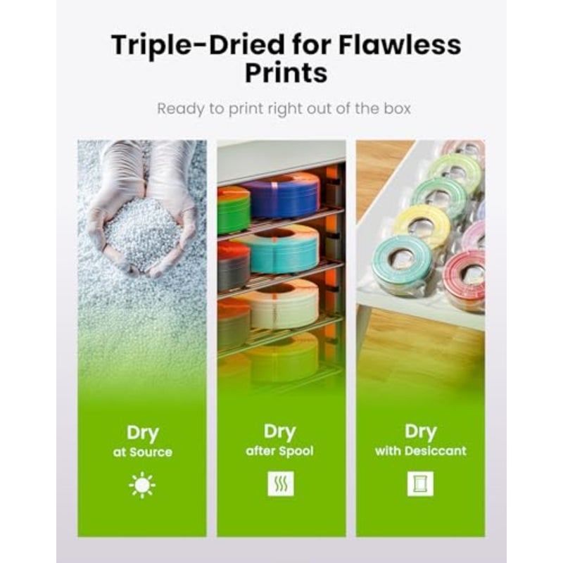 PLA Filament 1.75mm, Pre-Dried PLA Basic with Reusable Quick Change Spool, 1kg 3D Printer Filament for Bambu Lab 3D Printers, Vacuum Packed with Desiccant - Image 5
