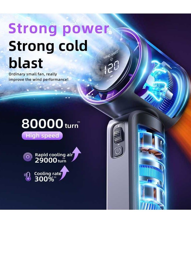 Laseta 120 Speed Handheld Portable Turbo Fan [2-8H Max Cooling Time], 3600mAh USB Rechargeable Personal Battery Operated Mini Small Pocket Fan with 5 Speeds for Travel/Outdoor/Home/Office - WHITE - Image 2