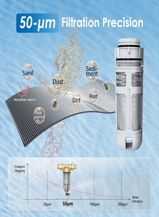 ووتر دروب خرطوشة بديلة لمرشح الرواسب Waterdrop WD-RPFK وWD-PFA Spin Down، 50 ميكرون، عدد 1 - Image 3
