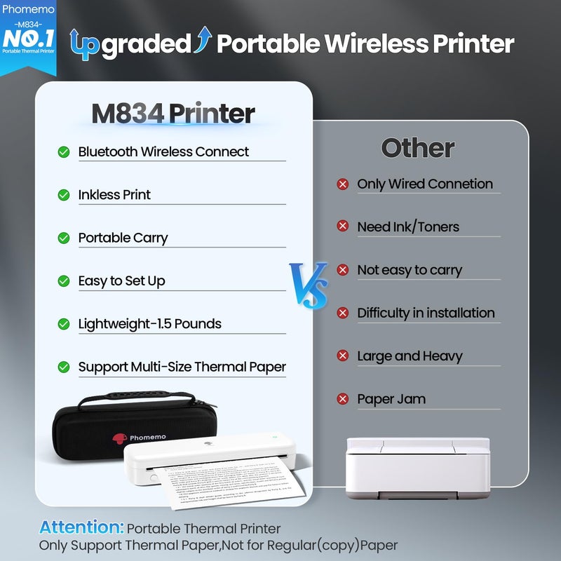 Phomemo Portable Printers Wireless for Travel [Upgraded],M834 Bluetooth Thermal Printer 8.5" x 11"& A4 Size,Inkless Mobile Printer with Carry Case for Travel,Office,School,Car,Home,White - Image 2