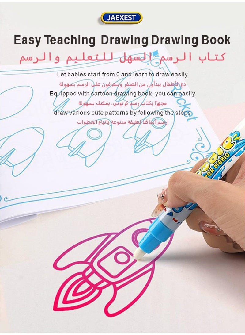 jaexest Reusable 440x320mm Fruit Alphabet Drawing Canvas Mat for Toddlers, Kids Painting Kit with 2 Water Pens & 2 EVA Copy Boards - Image 4