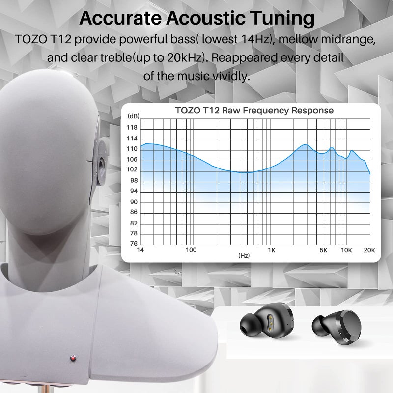 TOZO T12 Pro Wireless Earbuds Bluetooth Headphones with Qualcomm QCC3040 4 Mics CVC 8.0 Call Noise Cancelling and aptX Stereo Headset 2500mAh Wireless Charging Case IPX8 Waterproof Earphones Black - Image 4