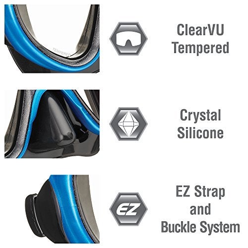 TUSA Sport Adult Serene Mask and Snorkel Combo, Black/Fishtail Blue,UC-1625PQB-FB - Image 2
