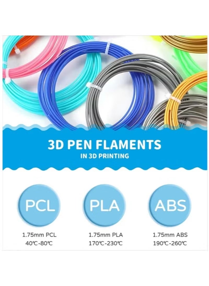 3D Printing Pen with Display Includes 3D Pen 3 Starter Colors of PLA Filament Stencil Book Project Guide and Charger - Image 3