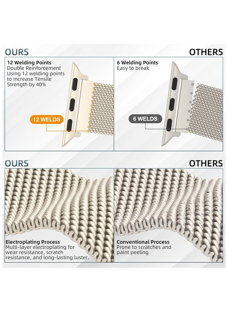 OLYSON Stainless Steel Milanese Loop Band Compatible with Apple Watch Band 42mm 44mm 45mm 49mm - Image 4