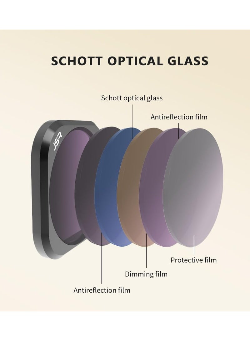 Lens Filters for Insta 360 Ace Pro, Waterproof Lens Protection Filter Set, Polarizing Neutral Density HD Filter Lens (CPL+ND8 16 32 64+Star+Night+Brushed Blue) - Image 3