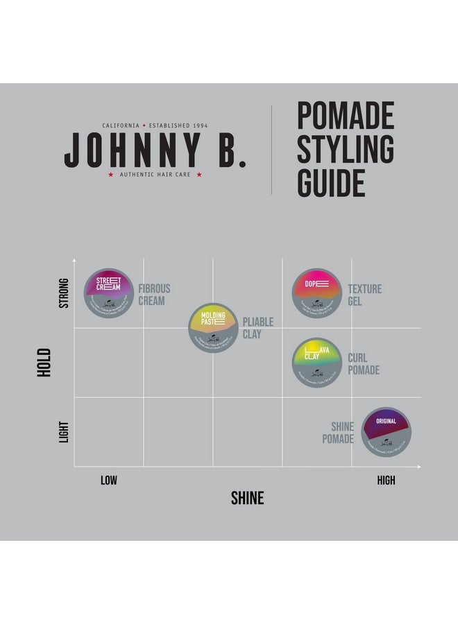 JOHNNY B. JOHNNY B. Street Hair Cream 3 oz. - Image 5