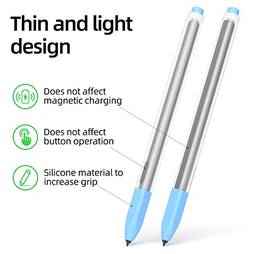 Joosko Compatible with Samsung Galaxy Tab S7/S7+/S7 FE/S8/S8+/S8 Ultra/S9/S9+/S9 Ultra Pencil Case S Pen Case, Silicone Translucent Non-Slip Cover. (Sky Blue) - Image 2