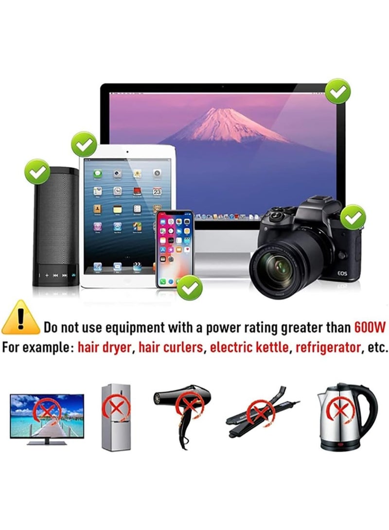 أم جي زي محول سفر عالمي، محول دولي، محول قابس عالمي متعدد الاستخدامات مع منفذي USB، مقبس شاحن طاقة تيار متردد، موصل محول قابس، مقبس محول طاقة دولي، شاحن حائط متعدد المنافذ USB للولايات المتحدة والاتحاد الأوروبي والمملكة المتحدة وأستراليا (أسود) - Image 4