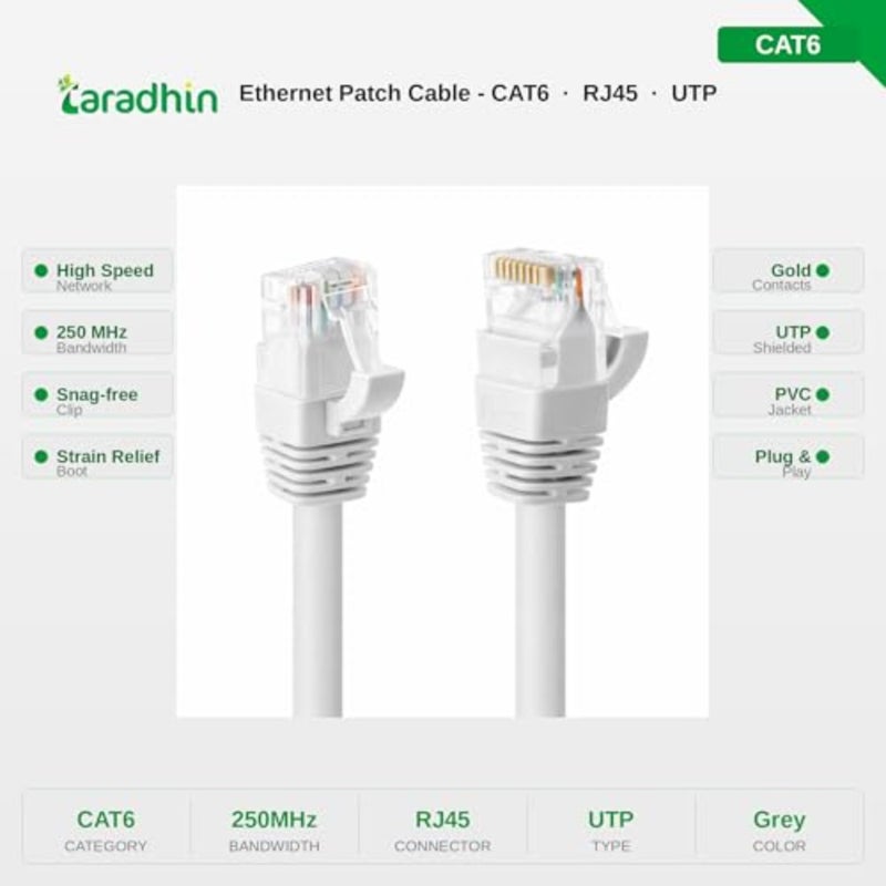 كابل تصحيح Cat6 Ethernet بطول 1 متر RJ45 UTP كابل شبكة LAN عالي السرعة للألعاب، PS4، Xbox، جهاز التوجيه، المودم، الكمبيوتر الشخصي، الكمبيوتر المحمول، إنترنت سريع ومستقر، المكتب المنزلي TC-C6PC100 - Image 3